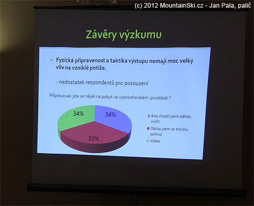 Fyzická připravenost – výsledky výzkumu Vysokohorská nemoc – krátký výzkum