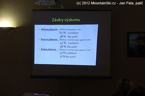 Paradoxní výsledky – Vysokohorská nemoc – krátký výzkum