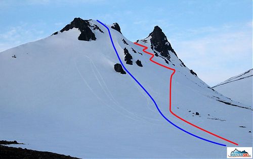 Velbloud - výstupová lyžařská stopa je červeně, modře je sjezd