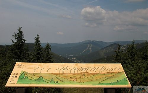 Vyhlídka nad Výrovkou do údolí Svatopeterského potoka a sjezdovky na Medvědíně